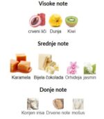 Britney Spears Fantasy EDP - Image 2