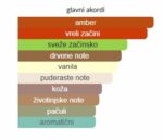 ARMAF Niche Oud EDP - Image 2