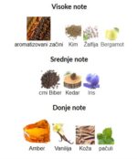 ARMAF Niche Oud EDP - Image 3