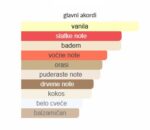 Dior Hypnotic Poison - Image 3