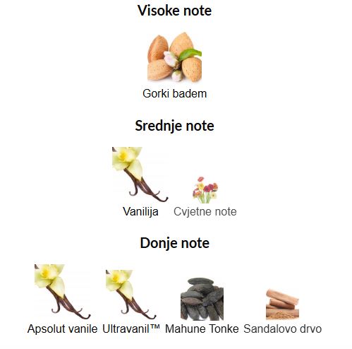 we Tom Ford Vanilla Sex - Image 2