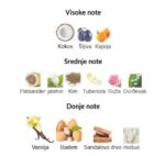 Dior Hypnotic Poison - Image 2