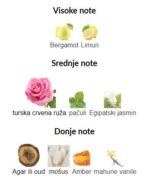 Mancera Wild Rose Oud - Image 2